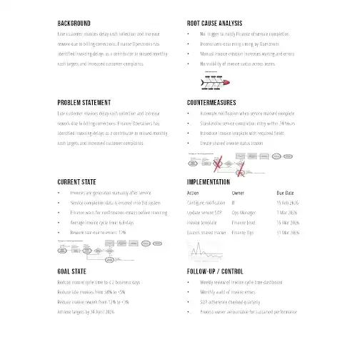 A professional stands using his hands to position various elements of a process map around a wall covered in spilled paint