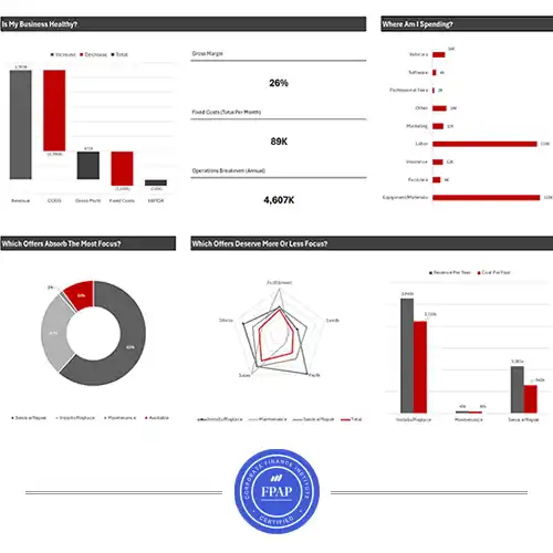 Colorful bubble with dynamic swirls symbolizing the explosive growth and vibrancy of branding.